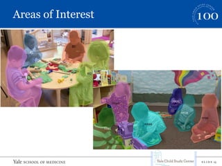 S L I D E 15
Areas of Interest
 