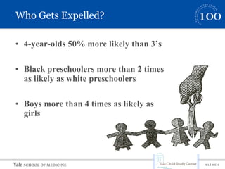 S L I D E 6
Who Gets Expelled?
• 4-year-olds 50% more likely than 3’s
• Black preschoolers more than 2 times
as likely as white preschoolers
• Boys more than 4 times as likely as
girls
 