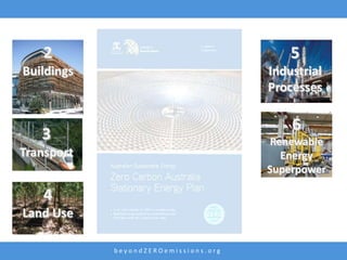 2                                     5
Buildings                             Industrial
                                      Processes

                                          6
   3                                  Renewable
Transport                               Energy
                                      Superpower

   4
Land Use

            beyondZEROemissions.org
 