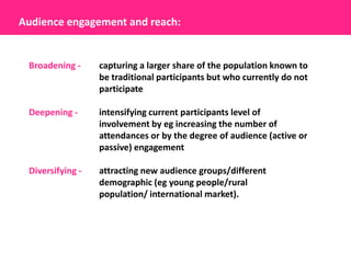Audience engagement and reach:


 Broadening -     capturing a larger share of the population known to
                  be traditional participants but who currently do not
                  participate

 Deepening -      intensifying current participants level of
                  involvement by eg increasing the number of
                  attendances or by the degree of audience (active or
                  passive) engagement

 Diversifying -   attracting new audience groups/different
                  demographic (eg young people/rural
                  population/ international market).
 
