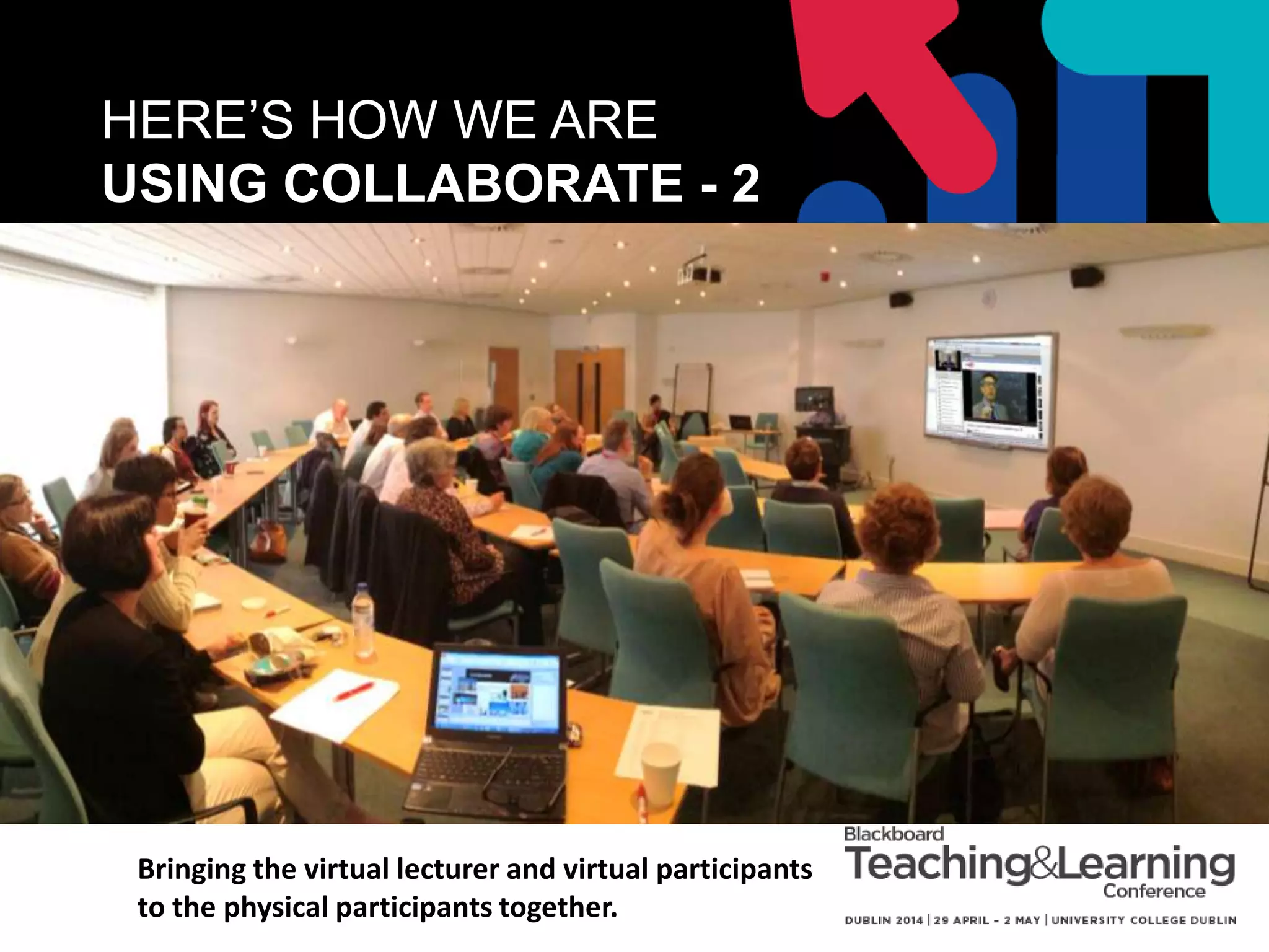 HERE’S HOW WE ARE
USING COLLABORATE - 2
 
