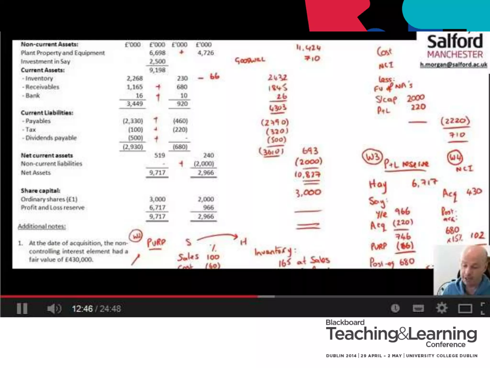 The student voice from Megan..
“I wish everything was
flipped.”
“Lecture time can be a lot
more productive.”
Benefits:
• Grades rose
• Understood, liked workings out
• Confidence increased
 