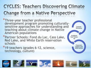 *Three-year teacher professional
 development program promoting culturally-
 sensitive approaches for understanding and           Summer
                                                     Workshop
 teaching about climate change in Native
 American populations
*Partner Schools: Fond du Lac, Cass Lake,
                                             Academic
                                            Year Follow-
                                                 Up
 Red Lake, and White Earth reservation
 schools                                             Classroom

*19 teachers (grades 6-12, science,                 support and
                                                   observations

 technology, culture)



          C          Y          C          L        E             S
 