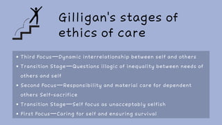Gilligan's theory.pdf