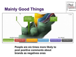 Mainly Good Things People are six times more likely to post positive comments about brands as negatives ones 