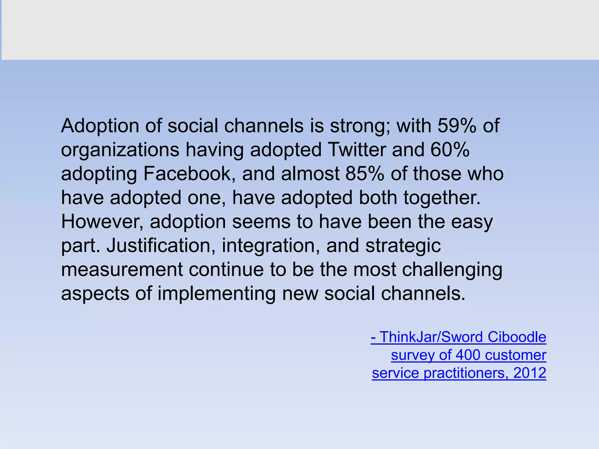 Adoption of social channels is strong; with 59% of
organizations having adopted Twitter and 60%
adopting Facebook, and almost 85% of those who
have adopted one, have adopted both together.
However, adoption seems to have been the easy
part. Justification, integration, and strategic
measurement continue to be the most challenging
aspects of implementing new social channels.

                                  - ThinkJar/Sword Ciboodle
                                     survey of 400 customer
                                  service practitioners, 2012
 
