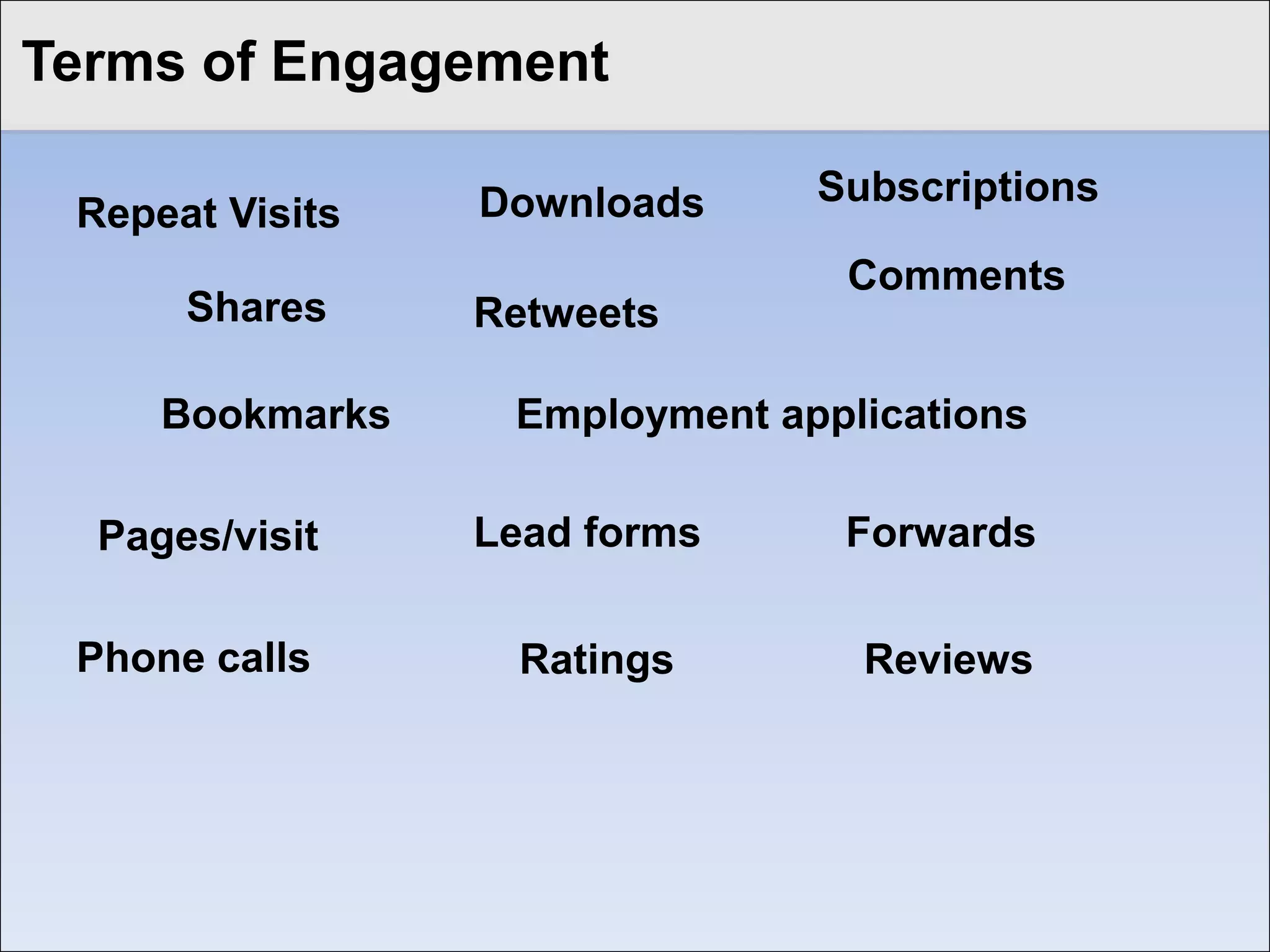 What We Usually Measure
Click to edit Master title style

  Hits             Traffic    Unique Visitors
    Visits        Likes            Followers
 Bookmarks        Page Views           Clicks

               These Indicate
              Activity but NOT
                Engagement
 