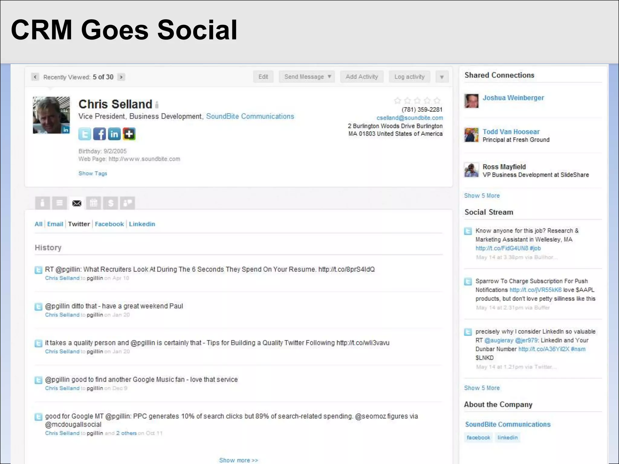 Click toMarketing
ERP for edit Master title style




                                  Graphic provided by Ifbyphone. Sources here
 