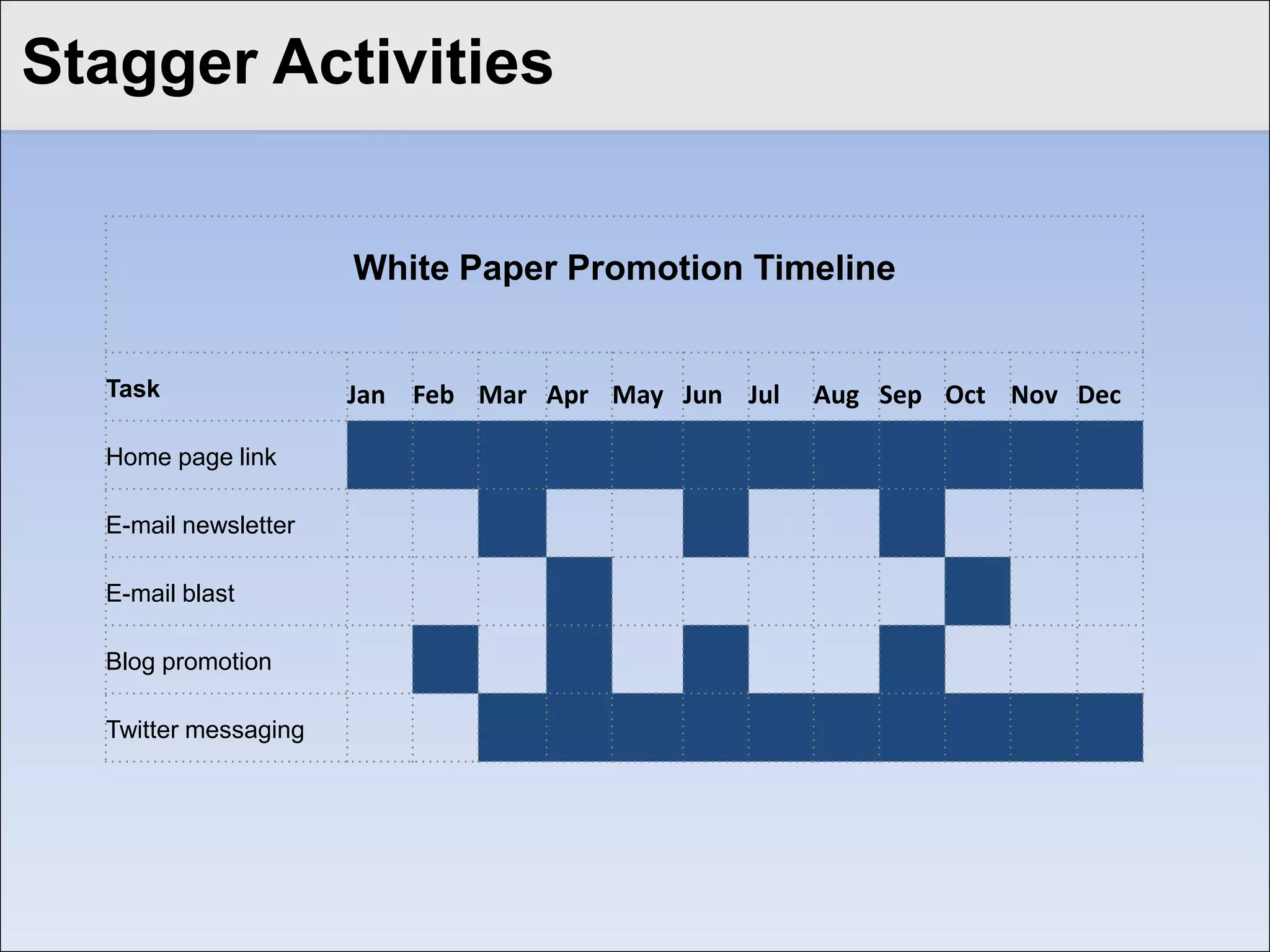 Click to editSocial title style
CRM Goes Master
 