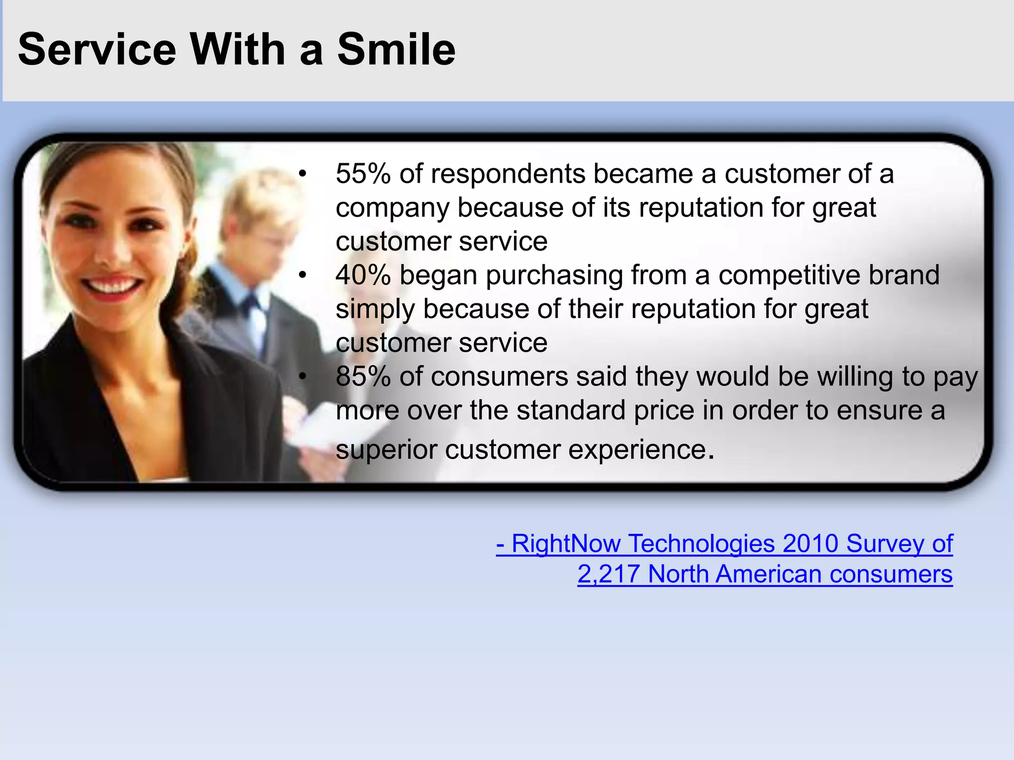 Service With a Smile

            • 55% of respondents became a customer of a
              company because of its reputation for great
              customer service
            • 40% began purchasing from a competitive brand
              simply because of their reputation for great
              customer service
            • 85% of consumers said they would be willing to pay
              more over the standard price in order to ensure a
              superior customer experience.


                           - RightNow Technologies 2010 Survey of
                                  2,217 North American consumers
 