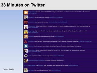 Opportunities in Listening
Click to edit Master title style
 LinkedIn Answers           Quora
 