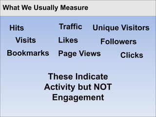 Click to edit Master Theystyle
What the Heck Are title Thinking?

   Epson reported
   that revenue per
   visitor nearly
   doubled after the
   reviews were
   launched.




 Twitter: @pgillin
 