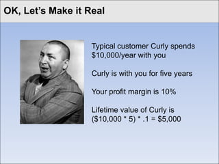 Basic Business Metrics
Click to edit Master title style

    Lifetime Value of a Customer =
    (Longevity * Revenue) * Margin

    Conversion Rate = New Customers/
    Visits or Leads

    Value of a Lead/Visitor =
    Visitor * Conversion Rate * Lifetime
    Value
 
