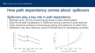 Pathways to Decarbonization & Digital Innovation in Energy: Role of ...