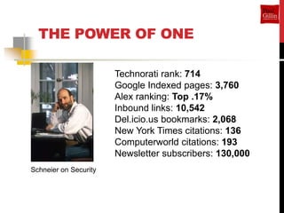 THE POWER OF ONE

                       Technorati rank: 714
                       Google Indexed pages: 3,760
                       Alex ranking: Top .17%
                       Inbound links: 10,542
                       Del.icio.us bookmarks: 2,068
                       New York Times citations: 136
                       Computerworld citations: 193
                       Newsletter subscribers: 130,000
Schneier on Security
 