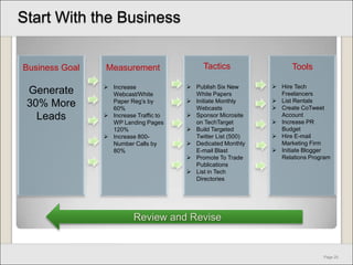 Calling All Stakeholders
