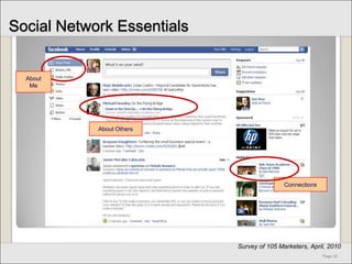 But the Funnel Still May be InvalidSource: Monitor