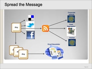 Google and Google Alerts