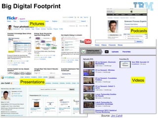 Big Digital Footprint

           Pictures
                                             Podcasts




      Presentations  ...