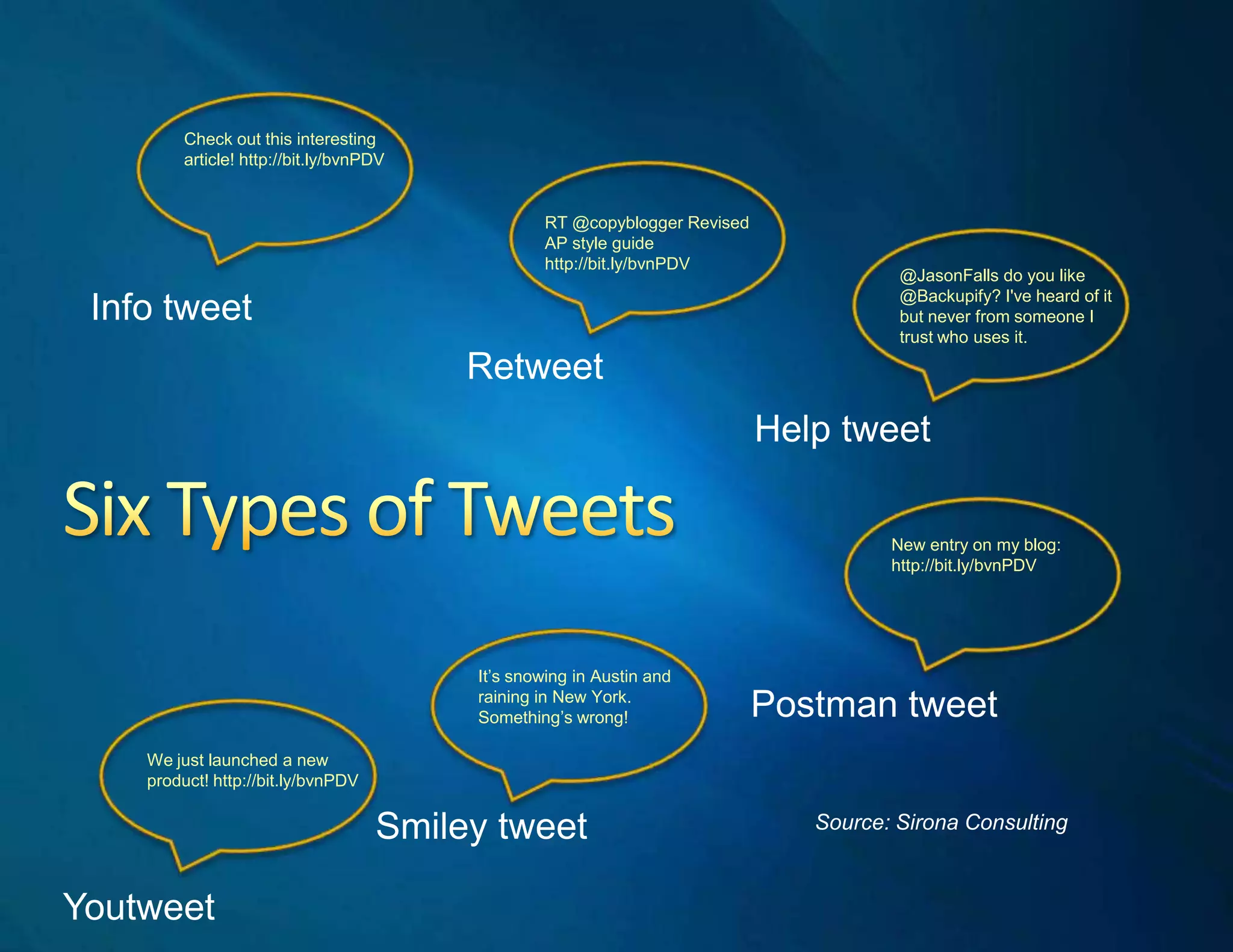 Professional networking 