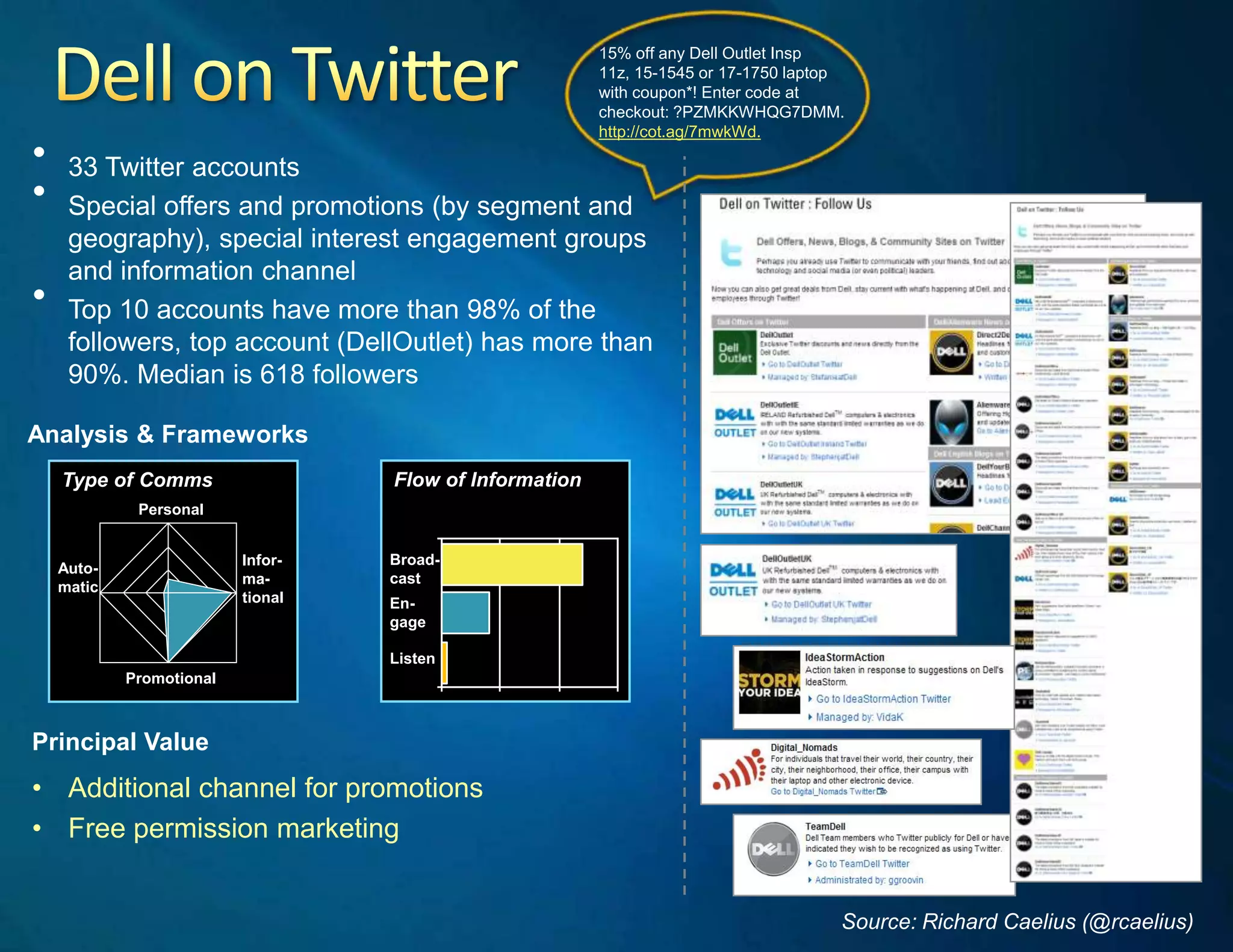 It's Your Turn to TalkSay Something InterestingCite good articles on the Web 