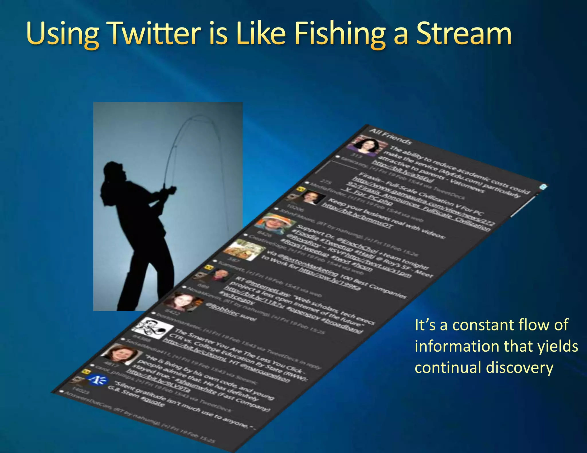 10% of Twitter users account for 90% of all activity? (Harvard Business School)