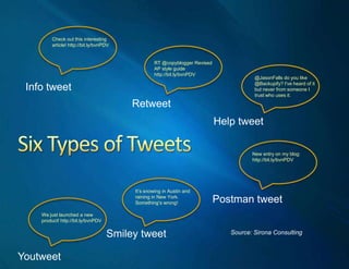 Professional networking 