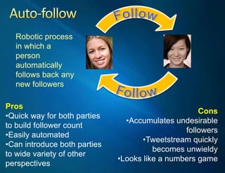 Step TwoChoose a ReaderTwitter.com just doesn’t cut it for active users