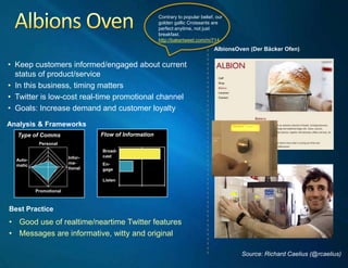 Talk about others, not yourselfThe Golden Ratio is 9:1For every one tweet promoting yourself, send nine promoting others