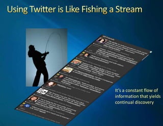 10% of Twitter users account for 90% of all activity? (Harvard Business School)