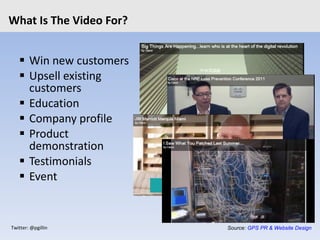 What Is The Video For? <ul><ul><li>Win new customers </li></ul></ul><ul><ul><li>Upsell existing customers </li></ul></ul><...