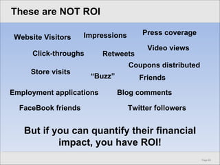 These are NOT ROI Website Visitors Click-throughs Store visits Press coverage “ Buzz” Employment applications Retweets Fac...