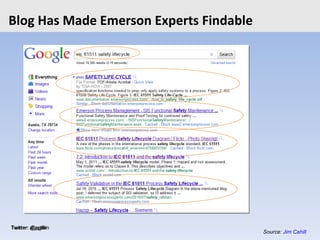 Blog Has Made Emerson Experts Findable Source:  Jim Cahill Twitter: @pgillin 
