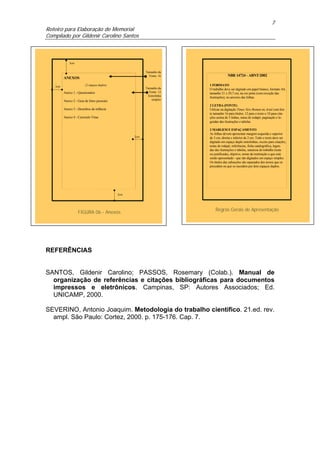 7
Roteiro para Elaboração de Memorial
Compilado por Gildenir Carolino Santos



             3cm


                                                         Tamanho da
                                                           Fonte: 16                 NBR 14724 - ABNT/2002
         ANEXOS

   3cm                  (2 espaços duplos)                             1 FORMATO
                                                         Tamanho da    O trabalho deve ser digitado em papel branco, formato A4,
         Anexo 1 - Questionário                            Fonte: 12   tamanho 21 x 29,7 cm, na cor preta (com exceção das
                                                          Entrelinha   ilustrações), no anverso das folhas.
         Anexo 2 - Guia de fotos pessoais                   simples
                                                                       2 LETRA (FONTE)
         Anexo 3 - Desenhos da infância                                Utilizar na digitação Times New Roman ou Arial com fon-
                                                                       te tamanho 16 para títulos, 12 para o texto e 10 para cita-
         Anexo 4 - Curriculo Vitae                                     ções acima de 3 linhas, notas de rodapé, paginação e le-
                                                                       gendas das ilustrações e tabelas.

                                                                       3 MARGEM E ESPAÇAMENTO
                                                                       As folhas devem apresentar margem esquerda e superior
                                                   2cm                 de 3 cm; direita e inferior de 2 cm. Todo o texto deve ser
                                                                       digitado em espaço duplo entrelinhas, exceto para citações,
                                                                       notas de rodapé, referências, ficha catalográfica, legen-
                                                                       das das ilustrações e tabelas, natureza do trabalho (nota
                                                                       ou justificada), objetivo, nome da instituição a que está
                                                                       sendo apresentado - que são digitados em espaço simples.
                                                                       Os títulos das subseções são separados dos textos que os
                                                                       precedem ou que os sucedem por dois espaços duplos.




                                             2cm




                                                                           Regras Gerais de Apresentação
                   FIGURA 06 - Anexos




REFERÊNCIAS


SANTOS, Gildenir Carolino; PASSOS, Rosemary (Colab.). Manual de
  organização de referências e citações bibliográficas para documentos
  impressos e eletrônicos. Campinas, SP: Autores Associados; Ed.
  UNICAMP, 2000.

SEVERINO, Antonio Joaquim. Metodologia do trabalho científico. 21.ed. rev.
  ampl. São Paulo: Cortez, 2000. p. 175-176. Cap. 7.
 