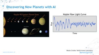 Artificial Intelligence for Scientific Discovery | PPTX