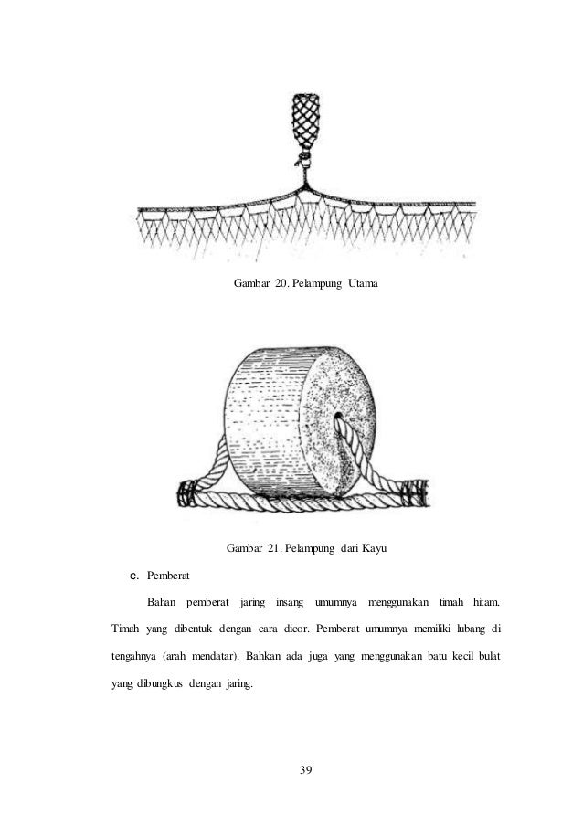 Gillnet(jaring insang)