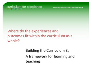 Where do the experiences and
outcomes fit within the curriculum as a
whole?
Building the Curriculum 3:
A framework for learning and
teaching
 