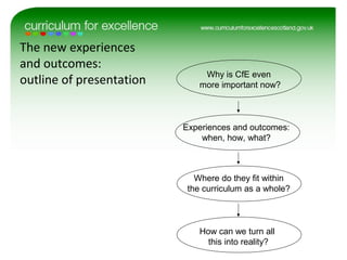 The new experiences
and outcomes:
outline of presentation Why is CfE even
more important now?
How can we turn all
this into reality?
Where do they fit within
the curriculum as a whole?
Experiences and outcomes:
when, how, what?
 
