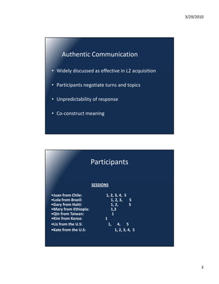 3/29/2010




     Authentic Communication

  Widely discussed as effective in L2 acquisition
• Wid l di       d     ff ti i L2         i iti

• Participants negotiate turns and topics

• Unpredictability of response

• Co‐construct meaning




                        Participants

                        SESSIONS

•Juan from Chile:             1, 2, 3, 4,  5
•Lola from Brazil:               1, 2, 3,       5 
•Gary from Haiti:                1, 2,           5 
•Mary from Ethiopia:             1,3
•Qin from Taiwan:
•Qin from Taiwan:                 1
•Kim from Korea:              1
•Liz from the U.S:              1, 4, 5
•Kate from the U.S:                 1, 2, 3, 4,  5




                                                             3
 