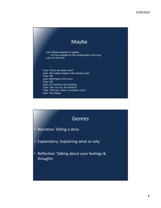 3/29/2010




                               Maybe
       Juan: Maybe peaches or apples.
           For me is apples for the configuration more long.
       Lola: For the form.




     Tutor: This is the other room?
     Juan: Yes maybe maybe is the window open.
     Tutor: OK.
     Juan: More light in this room.
     Tutor: OK.
     Juan: For me this is the painting.
     Tutor: This, for you, this section?
     Tutor: This part—here—is another room?
     Juan: Yes maybe.




                               Genres
• Narrative: Telling a story

• Explanatory: Explaining what or why

• Reflective: Talking about your feelings & 
  thoughts 




                                                                      8
 