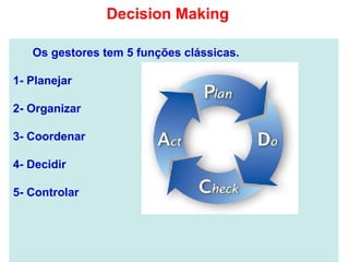 Os gestores tem 5 funções clássicas.
1- Planejar
2- Organizar
3- Coordenar
4- Decidir
5- Controlar
Decision Making
 