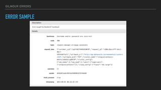 GILMOUR ERRORS
ERROR SAMPLE
 