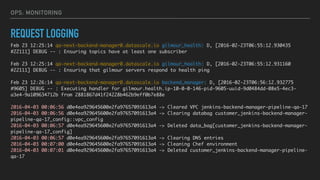 OPS: MONITORING
Feb 23 12:25:14 qa-next-backend-manager0.datascale.io gilmour_health: D, [2016-02-23T06:55:12.930435
#22111] DEBUG -- : Ensuring topics have at least one subscriber
Feb 23 12:25:14 qa-next-backend-manager0.datascale.io gilmour_health: D, [2016-02-23T06:55:12.931160
#22111] DEBUG -- : Ensuring that gilmour servers respond to health ping
Feb 23 12:26:14 qa-next-backend-manager0.datascale.io backend_manager: D, [2016-02-23T06:56:12.932775
#9605] DEBUG -- : Executing handler for gilmour.health.ip-10-0-0-146-pid-9605-uuid-9d0484dd-08e5-4ec3-
a3e4-9a109634712b from 2881867d41f24228b462b9eff0b7e88e
2016-04-03 00:06:56 d0e4ea929645600e2fa97657091613a4 -> Cleared VPC jenkins-backend-manager-pipeline-qa-17
2016-04-03 00:06:56 d0e4ea929645600e2fa97657091613a4 -> Clearing databag customer_jenkins-backend-manager-
pipeline-qa-17_config::vpc_config
2016-04-03 00:06:57 d0e4ea929645600e2fa97657091613a4 -> Deleted data_bag[customer_jenkins-backend-manager-
pipeline-qa-17_config]
2016-04-03 00:06:57 d0e4ea929645600e2fa97657091613a4 -> Clearing DNS entries
2016-04-03 00:07:00 d0e4ea929645600e2fa97657091613a4 -> Cleaning Chef environment
2016-04-03 00:07:01 d0e4ea929645600e2fa97657091613a4 -> Deleted customer_jenkins-backend-manager-pipeline-
qa-17
REQUEST LOGGING
 