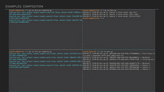EXAMPLES: COMPOSITION
 