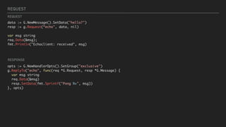 REQUEST
data := G.NewMessage().SetData("hello?")
resp := g.Request(“echo", data, nil)
var msg string
req.Data(&msg);
fmt.Println("Echoclient: received", msg)
opts := G.NewHandlerOpts().SetGroup("exclusive")
g.ReplyTo("echo", func(req *G.Request, resp *G.Message) {
var msg string
req.Data(&msg)
resp.SetData(fmt.Sprintf("Pong %v", msg))
}, opts)
RESPONSE
REQUEST
 
