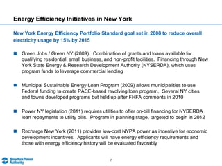 Energy Efficiency Implementation & Finance | PPT