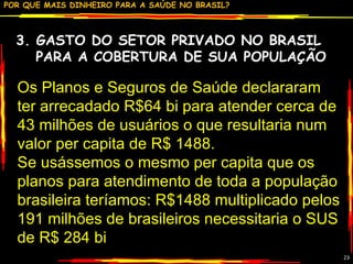 3. GASTO DO SETOR PRIVADO NO BRASIL PARA A COBERTURA DE SUA POPULAÇÃO Os Planos e Seguros de Saúde declararam ter arrecadado R$64 bi para atender cerca de 43 milhões de usuários o que resultaria num valor per capita de R$ 1488. Se usássemos o mesmo per capita que os planos para atendimento de toda a população brasileira teríamos: R$1488 multiplicado pelos 191 milhões de brasileiros necessitaria o SUS de R$ 284 bi   