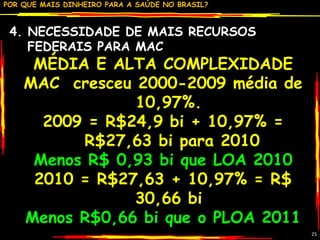 4. NECESSIDADE DE MAIS RECURSOS FEDERAIS PARA MAC MÉDIA E ALTA COMPLEXIDADE MAC  cresceu 2000-2009 média de 10,97%.  2009 = R$24,9 bi + 10,97% = R$27,63 bi para 2010 Menos R$ 0,93 bi que LOA 2010 2010 = R$27,63 + 10,97% = R$ 30,66 bi  Menos R$0,66 bi que o PLOA 2011 