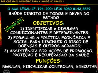 O SUS LEGAL:CF-194-200; LEIS 8080,8142,8689… SAÚDE DIREITO DE TODOS E DEVER DO ESTADO OBJETIVOS :   1) IDENTIFICAR e DIVULGAR CONDICIONANTES E DETERMINANTES;  2) FORMULAR A POLÍTICA ECONÔMICA E SOCIAL PARA DIMINUIR O RISCO DE DOENÇAS E OUTROS AGRAVOS;  3) ASSISTÊNCIA POR AÇÕES DE PROMOÇÃO, PROTEÇÃO E RECUPERAÇÃO DA SAÚDE FUNÇÕES: REGULAR, FISCALIZAR,CONTROLAR, EXECUTAR GILSON CARVALHO CAMINHO: SUS 