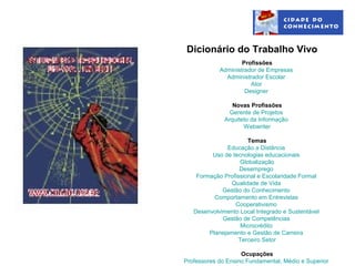 Dicionário do Trabalho Vivo
                    Profissões
            Administrador de Empresas
              Administrador Escolar
                       Ator
                     Designer

                 Novas Profissões
                Gerente de Projetos
              Arquiteto da Informação
                     Webwriter

                      Temas
              Educação a Distância
         Uso de tecnologias educacionais
                   Globalização
                   Desemprego
    Formação Profissional e Escolaridade Formal
                Qualidade de Vida
             Gestão do Conhecimento
          Comportamento em Entrevistas
                 Cooperativismo
   Desenvolvimento Local Integrado e Sustentável
             Gestão de Competências
                   Microcrédito
        Planejamento e Gestão de Carreira
                  Terceiro Setor

                    Ocupações
Professores do Ensino Fundamental, Médio e Superior
 